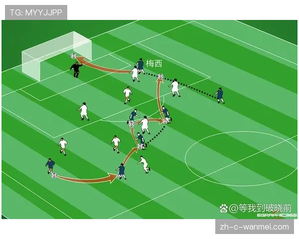 足球战术呈现周期循环特点 直接打法在数据分析支持下复兴